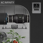 AC Infinity Cloudline Pro T4 ventilátor 2