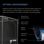 AC Infinity grow box szett 4