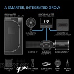 AC Infinity grow box szett 2