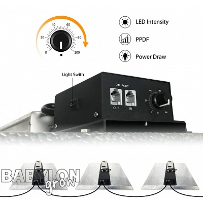Urban Garden Q320 Full Spectrum LED 320W 3