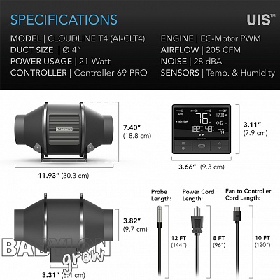 AC Infinity Cloudline Pro T4 ventilátor 7