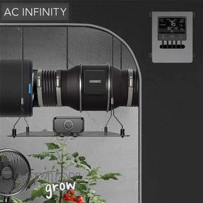 AC Infinity Cloudline Pro T4 ventilátor 2