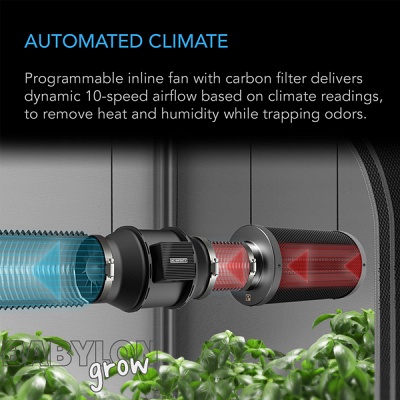 AC Infinity grow box szett 3