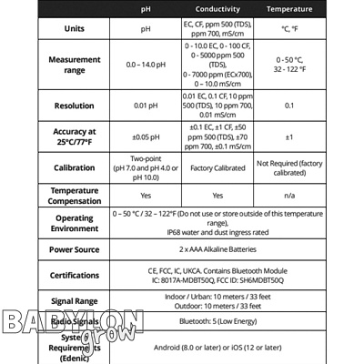 Bluelab OnePen (pH, EC) 7