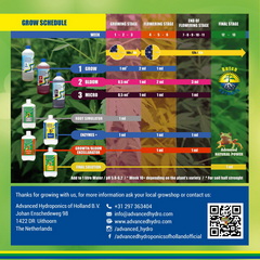 Advanced Hydroponics