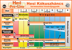 Hesi